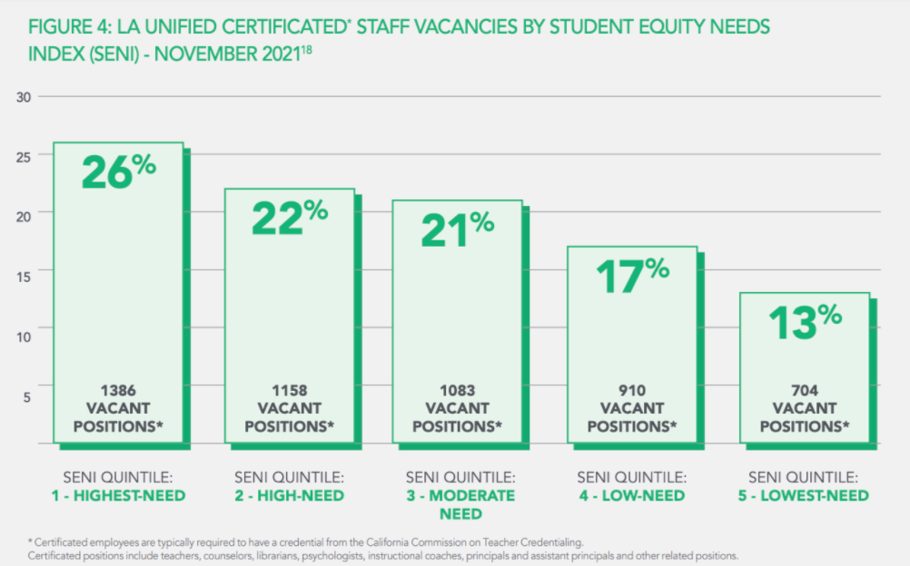New Superintendent Alberto Carvalho plans to fill hundreds of classroom
